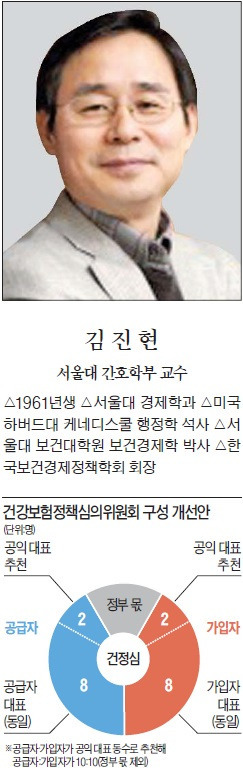 [맞짱 토론] '의료 수가' 올려야 하나