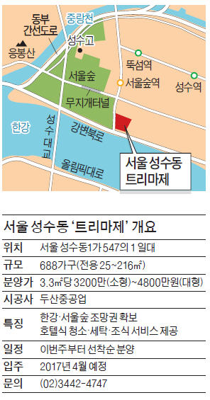 서울숲·한강을 품었다…강남도 한달음에