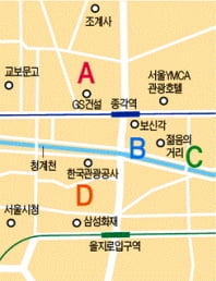 서울 종각역 인근 중소형 빌딩 실거래 사례 및 추천 매물