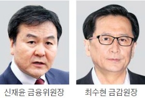 신제윤 "그림자 규제 '구두 지도' 없애겠다"