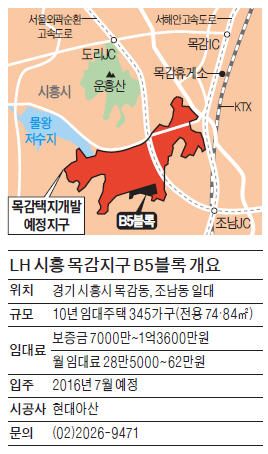 LH 시흥 목감지구 B5블록, 보증금 1억1900만·月28만원에 '10년 임대'