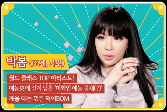 '룸메이트' 미확인 예능 물체 2NE1 박봄 '관심 UP'