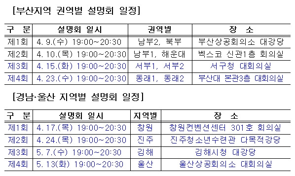 <표>부산대 부울경 학부모 초청 대입전형 설명회 일정. (파란색 표기는 남은 일정)