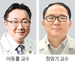 '성인' 체세포로 줄기세포 복제 첫 성공