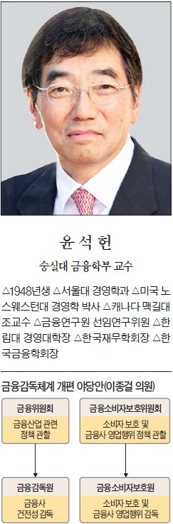 [맞짱 토론] 금융소비자보호위 독립시켜야 하나