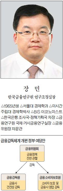 [맞짱 토론] 금융소비자보호위 독립시켜야 하나