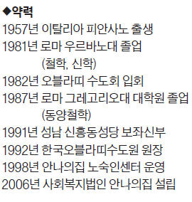 [人사이드 人터뷰] 노숙인·불우아동 25년째 봉사…"내손으로 키운 아이들 자립해서 사는 모습 보니 너무 행복해요"