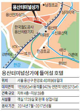 용산 '국내 최대 호텔' 공사 수주 불붙었다