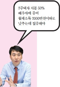 김경재 신한금융투자 세무팀장