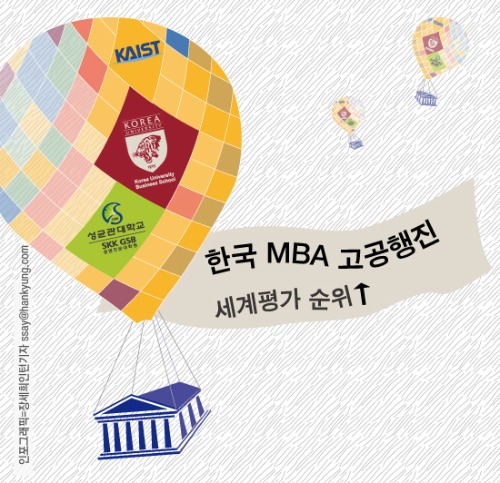 한국 최고 MBA 어디 …  고대 연대 서울대 성대 KAIST 경쟁 치열