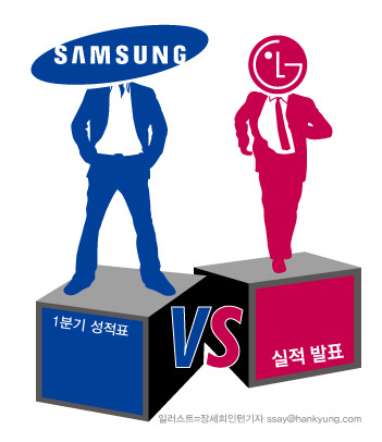 삼성 vs LG 1분기 성적표 나란히 공개…관전 포인트 '스마트폰'