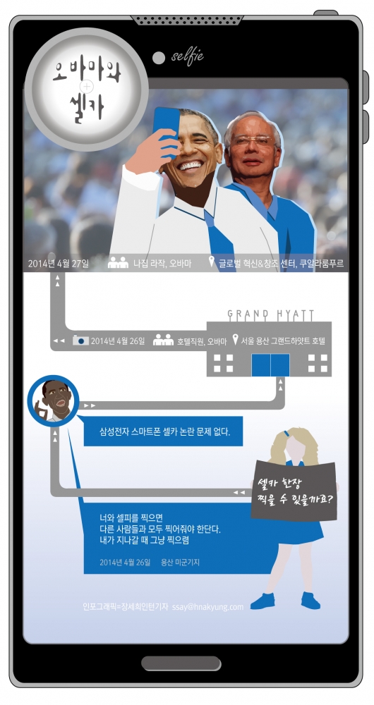 [인포그래픽]오바마 미국 대통령과 셀카 … 세계적으로 대유행