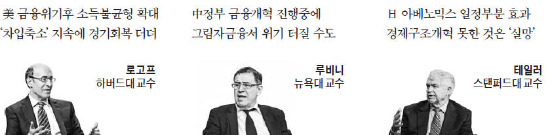 [밀켄 글로벌 콘퍼런스] "中, 내년 6%대 성장…5년간 難착륙 불가피"