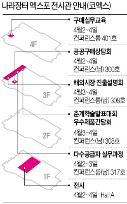 [2014 나라장터 엑스포] 코리아 나라장터 엑스포, 600여개 우수기술 제품 '축제' 열린다