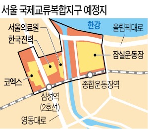 코엑스~잠실운동장, 컨벤션·엔터 벨트로