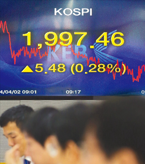 코스피지수가 2일 올 들어 처음으로 장중 2000을 돌파했다. 이후 소폭 하락하며 전날보다 5.27포인트(0.26%) 오른 1997.25로 마감했다. 서울 을지로 외환은행 본점 딜링룸에서 직원들이 코스피지수 움직임을 살펴보고 있다. 연합뉴스