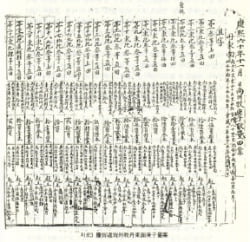 [경제학자가 본 한국사] (8) 우리나라 중세는 서양 중세와 무엇이 달랐는가