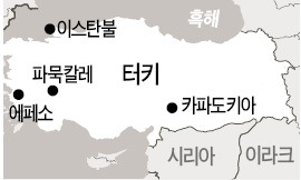 터키 카파도키아…본전생각 안나는, 인생 최고의 경험