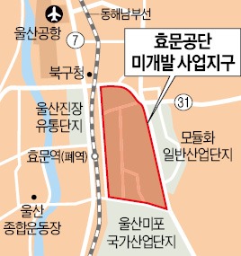 울산 효문공단, 40년만에 개발 재개