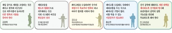 ['페이고'로 나라 곳간 지키자] "세금 늘리는 재원대책은 안돼…선거공약에도 페이고 도입해야"