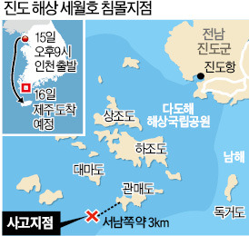 [진도 여객선 침몰 대참사] "'쿵' 하더니 순식간에 90도로 기울어…곳곳서 비명"