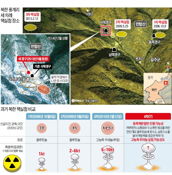 다시 떠오른 '核 암운'…北 "큰 한 방 준비"