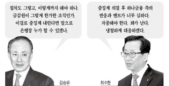 김승유-최수현 '충돌'…김종준 행장 사퇴 거부 후폭풍