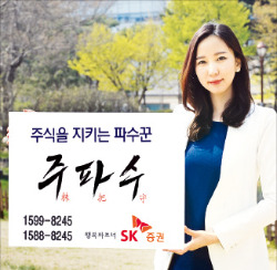 [고객감동브랜드지수(K-CSBI) 1위] SK증권 '주파수', 인공지능 종목검색…모바일 주식시장 강자