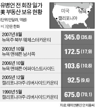 40개 계좌 비자금 추적…檢 '유병언 一家 비리' 샅샅이 뒤진다