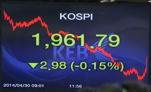 코스피, 외인·기관 동반 '팔자'에 1,960선 턱걸이/연합뉴스