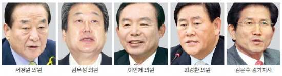 떠나는 황우여…새누리 '당권 경쟁' 점화