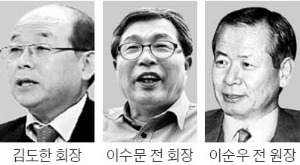 음악과 사람이 좋아서…격주 토요일 3시간 '구슬땀'