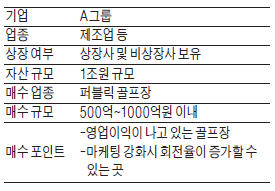 [M&A 장터] "1000억 규모 퍼블릭 골프장 찾습니다"