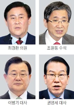 경제팀 "교체" "유임" 엇갈려…부총리 바뀔 땐 최경환 '1순위'