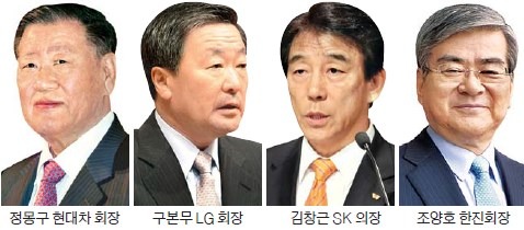 재계, 세월호 피해 지원·안전망 구축 릴레이 성금