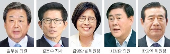 새 총리, 정치인이냐 김영란이냐