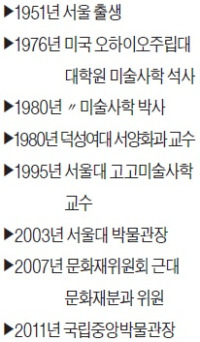 [한경과 맛있는 만남] 김영나 국립중앙박물관장 "박물관에 공부만 하러 오나요?…즐길거리가 있어야죠"