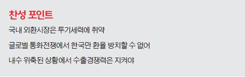 [맞짱 토론] 가파른 환율하락, 시장개입 해야 하나