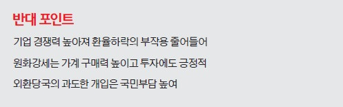 [맞짱 토론] 가파른 환율하락, 시장개입 해야 하나