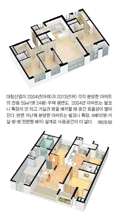 [새 아파트 신드롬] "투자위험 안고 헌 집 사느니 새 집서 삶의 만족 높이자"