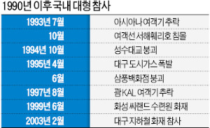 [맞짱 토론] 국가안전처 신설 바람직한가