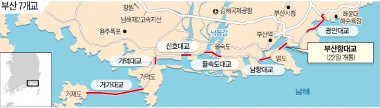 부산항대교 22일 개통, 부산 바닷길 52㎞ 환상 연결…'관광 부산' 새 명소로 키운다