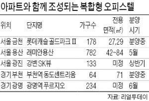 아파트 단지내 오피스텔 "우린 잘 나가"