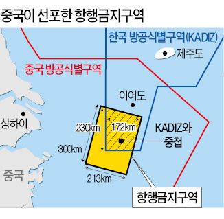 中, 러시아와 제주 남쪽서 군사훈련…한국 방공구역 일부 항행금지 선포