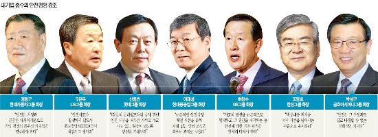 "대기업도 안전 초비상"…총수들이 발 벗고 나섰다