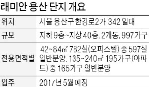 [분양 현장 포커스] 래미안 용산, 한강·용산공원·남산 '트리플 조망권'