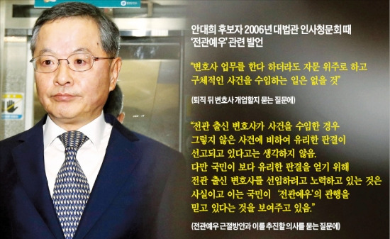 [총리 임명동의안 국회 제출…청문회 '가시밭길' 예고] 안대희, 임기 2년 국세청 위원장 두 달 만에 사임 '논란'