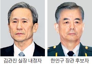 안보실장 김관진, 국방장관 한민구