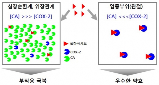 [2014년 헬스케어 주식 뜬다(22)]조중명 크리스탈 대표 "3분기 국내 제약사와 신약 판권 계약"