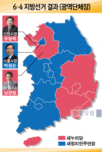 [인포그래픽] 광역단체장, 새누리당 8곳 새정치민주연합 9곳 … 여야 사실상 '무승부'